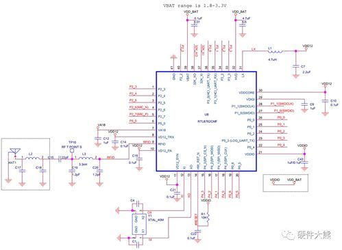 射頻芯片Layout設(shè)計實踐 關(guān)鍵考量與一體化服務(wù)方案